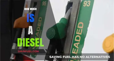 The Cost of Diesel: Understanding the Expense