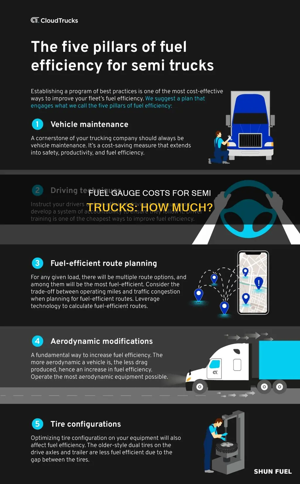 how much is a fuel gauge on a semi truck