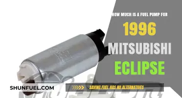 Fuel Pump Cost for 1996 Mitsubishi Eclipse