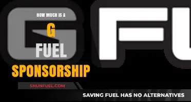 GFuel Sponsorship: How Much Does It Cost?
