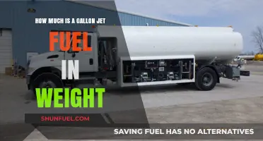 Jet Fuel Weight: Gallons to Pounds