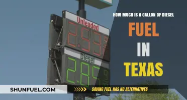 Texas Diesel Fuel Prices: Gallon Costs Explored