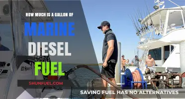 Marine Diesel Fuel: Gallon Cost Analysis