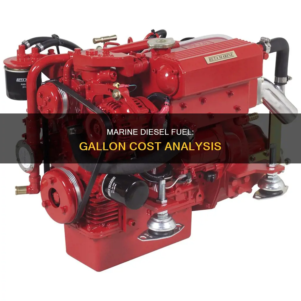 how much is a gallon of marine diesel fuel