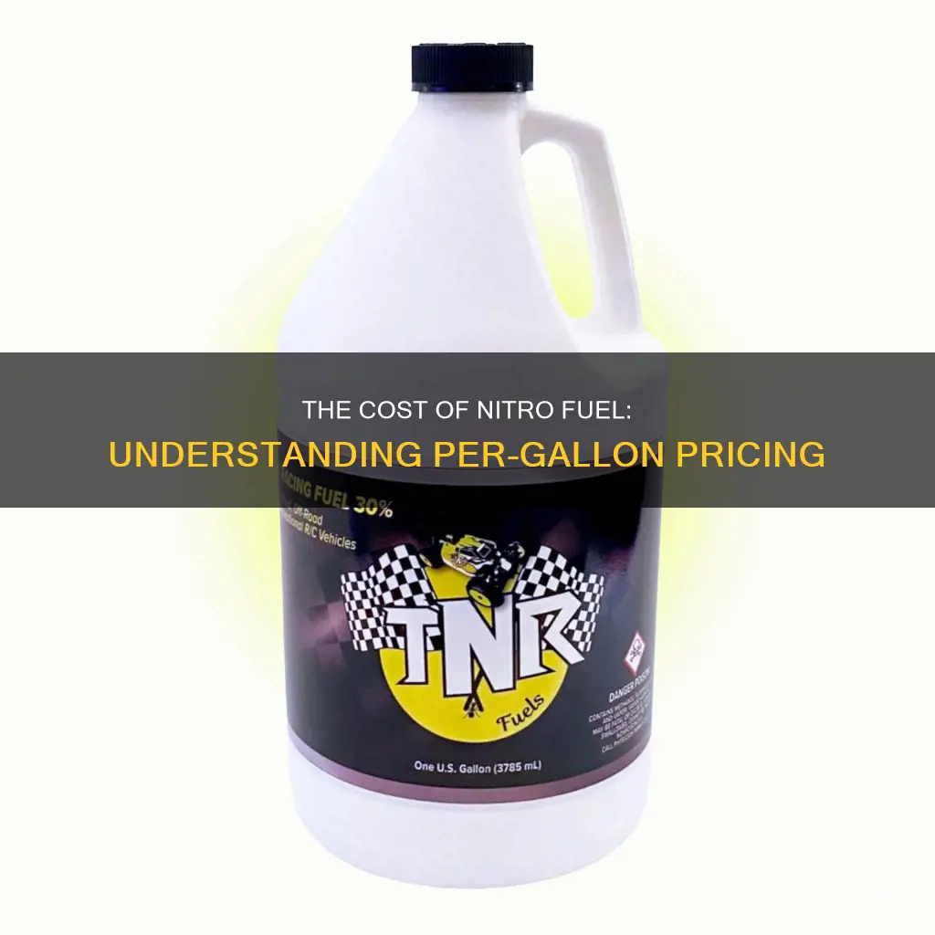 how much is a gallon of nitro fuel