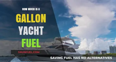 The High Cost of Yacht Fuel