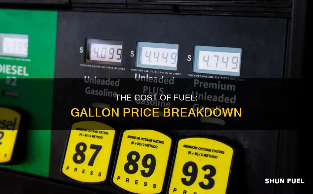 how much is a galon of fuel