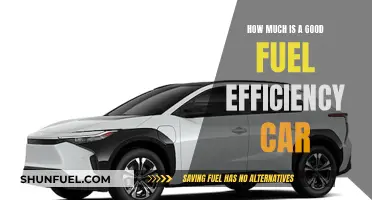 Maximize Savings: Understanding Fuel Efficiency Car Costs