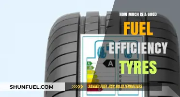 Fuel-Efficient Tyres: Save Money, Improve Performance
