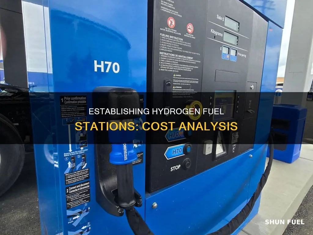 how much is a hydrogen fuel station