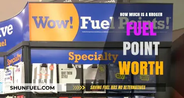 Kroger Fuel Points: Understanding Their Monetary Value