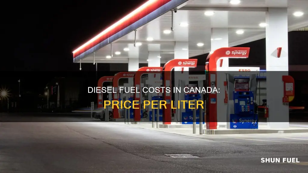 how much is a liter of diesel fuel in canada