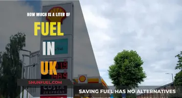 UK Fuel Prices: Cost of a Liter