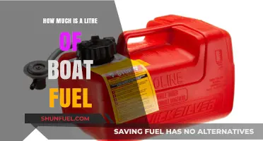 Boat Fuel Costs: How Much Does a Litre Cost?