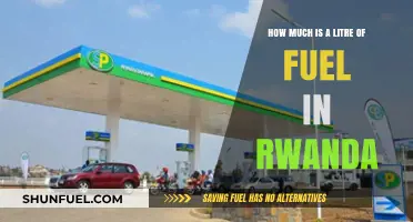 The Cost of Fuel in Rwanda: A Breakdown