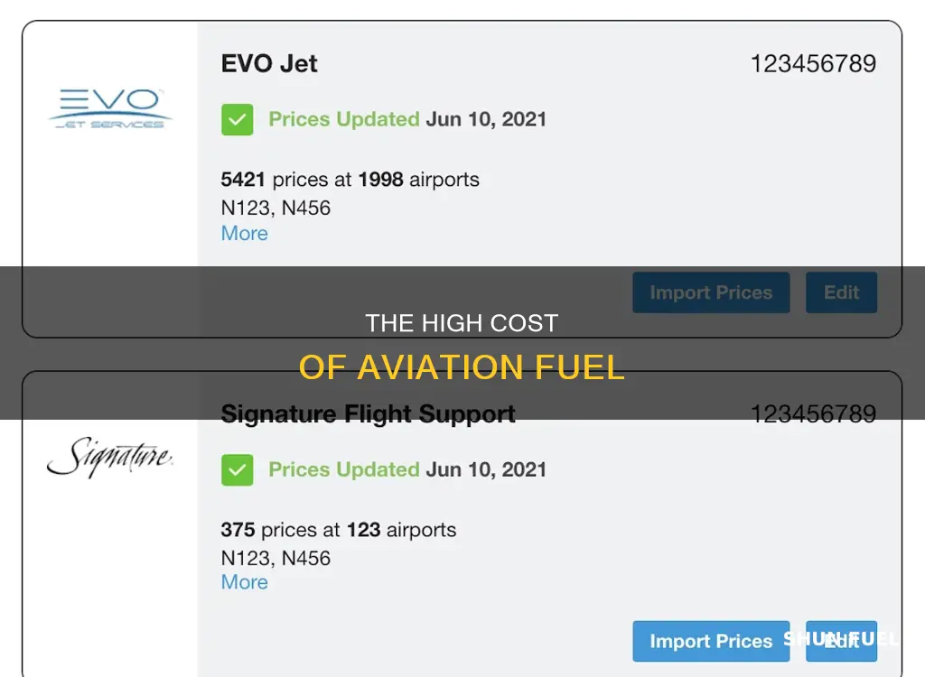how much is air plane fuel