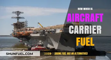 The High Cost of Aircraft Carrier Fuel