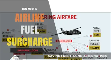 Airline Fuel Surcharge: Understanding the Cost Breakdown