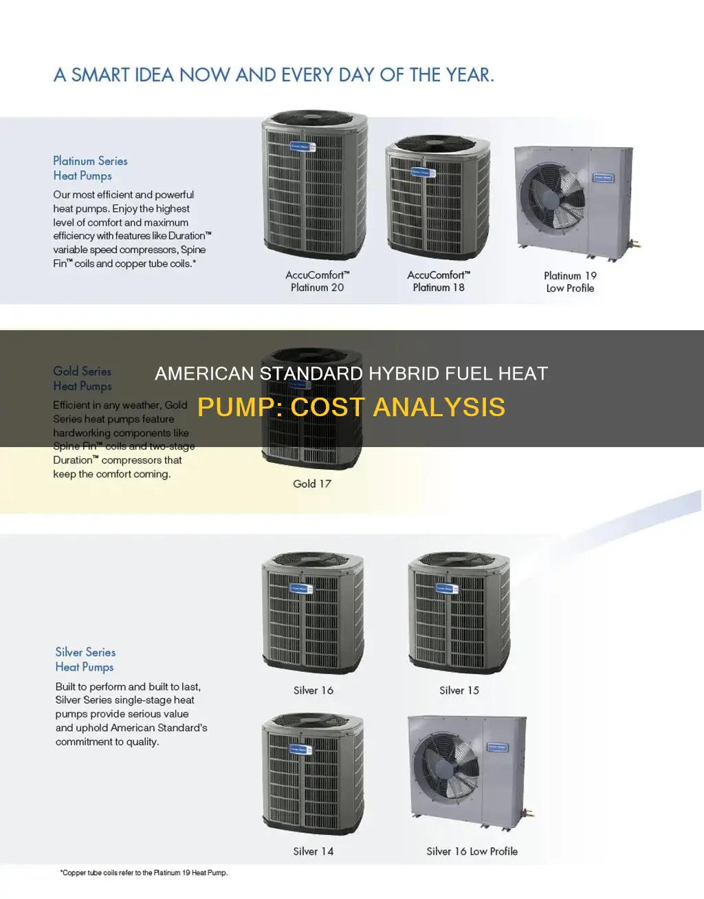 how much is an american standard hybrid fuel heat pump