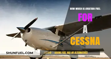 Understanding Aviation Fuel Costs for Cessna Aircraft