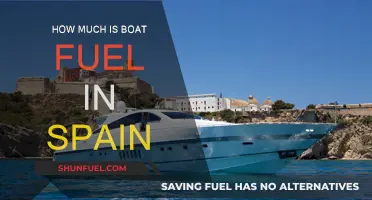 Exploring Spain: Understanding Boat Fuel Costs