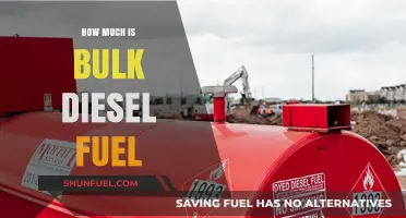 Bulk Diesel Fuel: How Much Does It Cost?