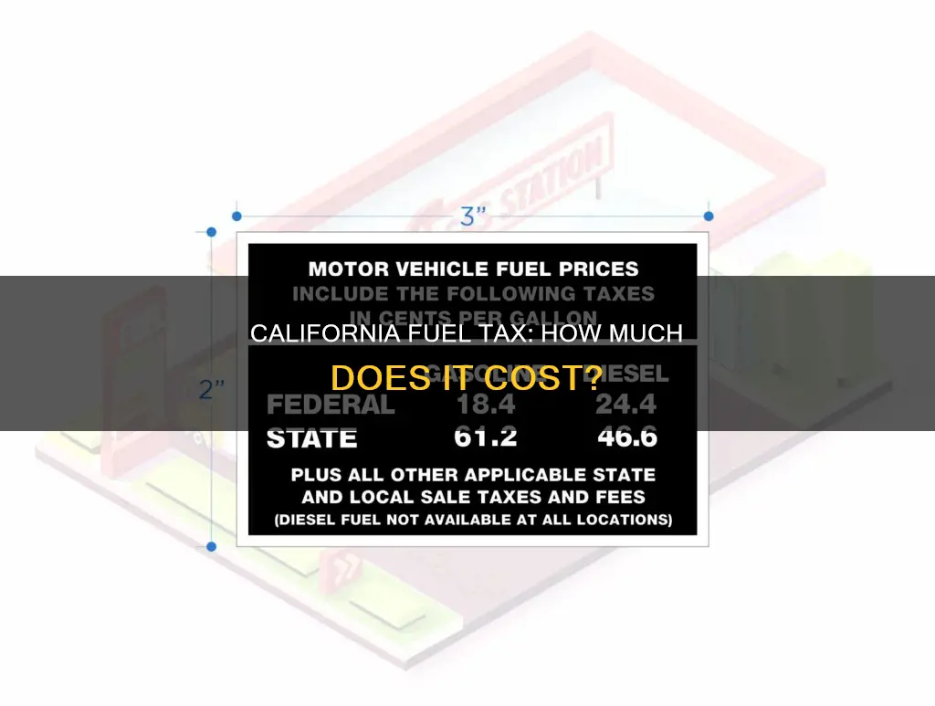 how much is california fuel tax