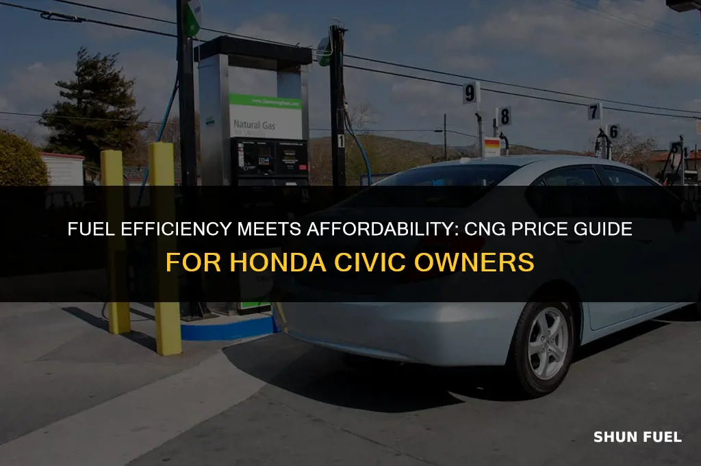 how much is cng for a honda civic