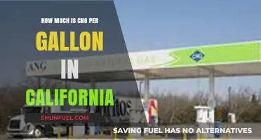 California's CNG Prices: A Cost-Effective Alternative for Drivers