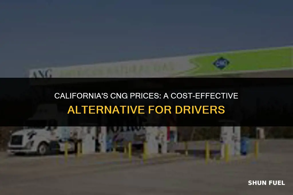 how much is cng per gallon in california