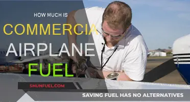 The High Cost of Commercial Jet Fuel