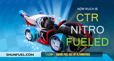 The Cost of CTR Nitro-Fueled: How Much?