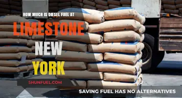 Diesel Fuel Prices at Limestone, New York