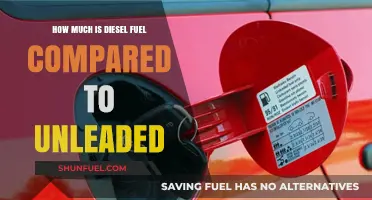 Diesel vs Unleaded: Cost Comparison