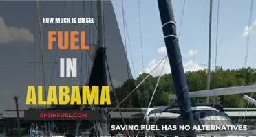 Alabama Diesel Fuel Prices: Current Rates and Analysis