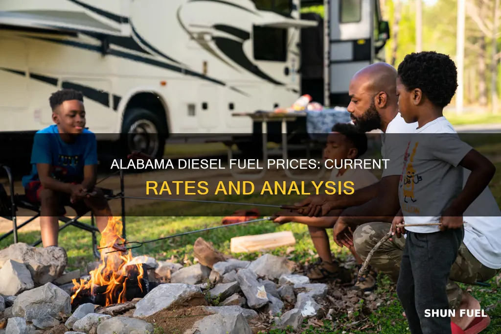 how much is diesel fuel in alabama