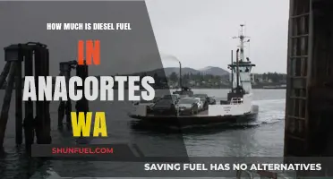 Diesel Fuel Prices in Anacortes, WA: The Current State
