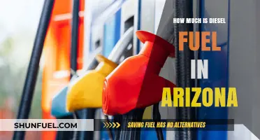 Diesel Fuel Costs in Arizona: Current Prices