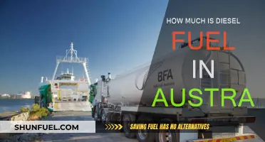 Diesel Fuel Costs in Australia: Current Prices