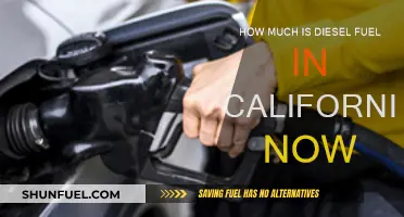 California Diesel Fuel Prices: Current Rates and Analysis