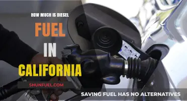 Diesel Fuel Costs in California: Current Prices and Trends