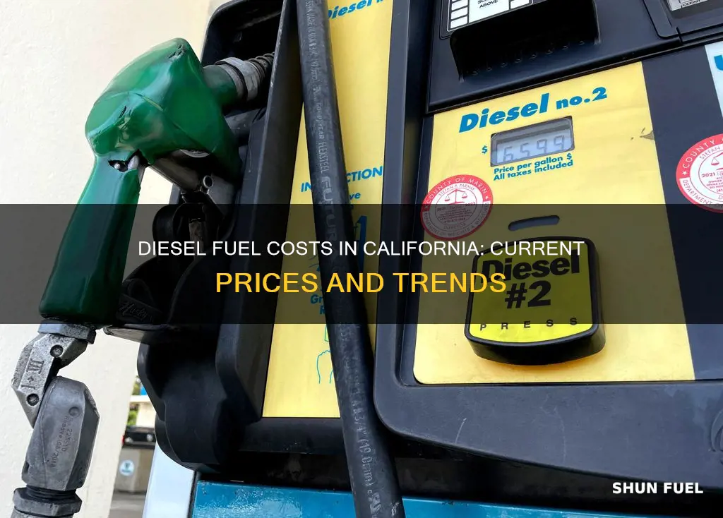 how much is diesel fuel in california