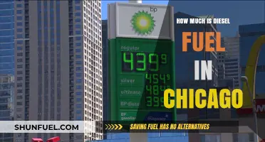 Diesel Fuel Prices in Chicago: A Costly Affair