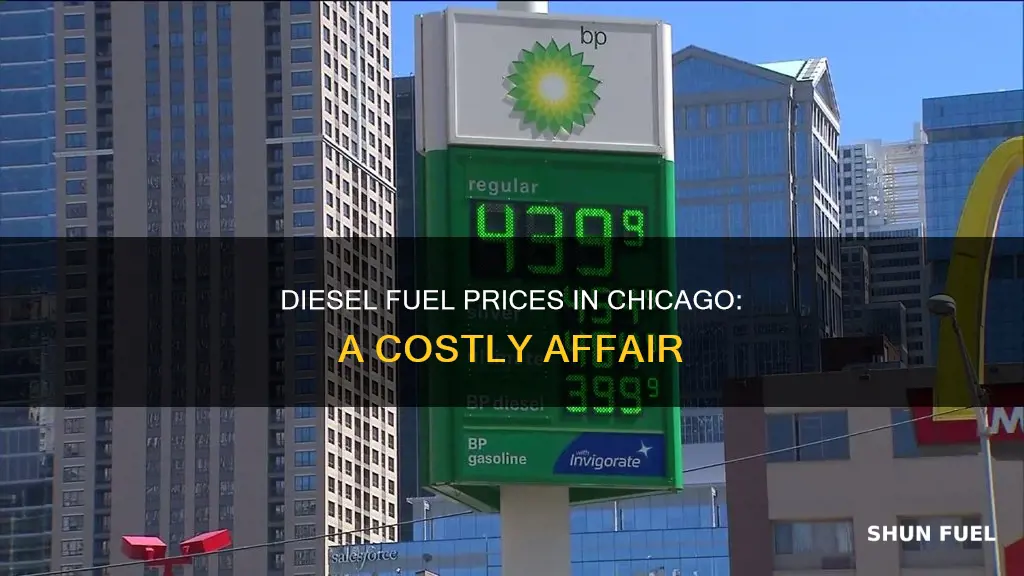 how much is diesel fuel in chicago