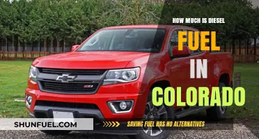 Colorado Diesel Fuel Prices Explained
