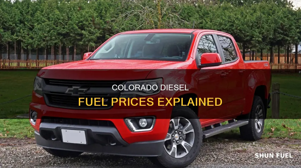 how much is diesel fuel in colorado