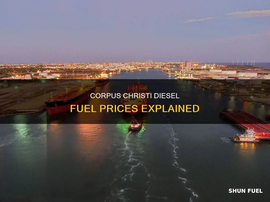 how much is diesel fuel in corpus christi texas
