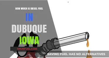 Diesel Fuel Prices in Dubuque, Iowa: Current Rates