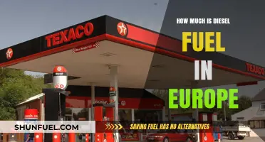 Diesel Fuel Prices Across Europe: A Comprehensive Overview