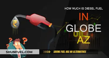 Diesel Fuel Prices in Globe, AZ: Current Rates